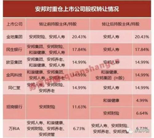 同仁堂股票最新消息深度解读与分析