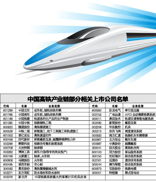 中铁二局最新中标项目展现企业实力及未来展望