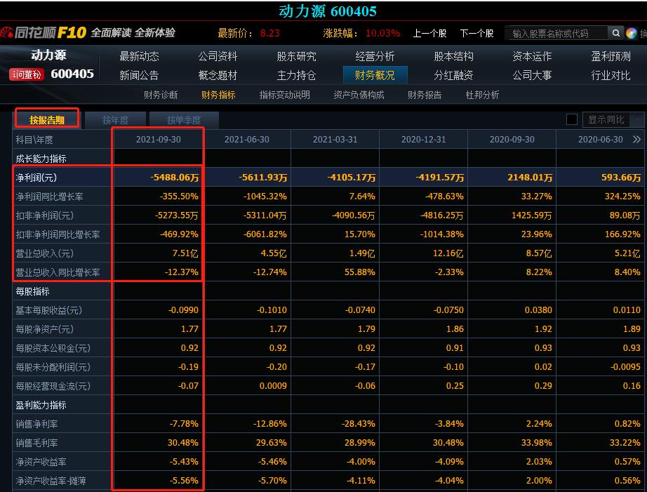 科力远股票最新动态全面解读