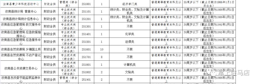 遂平县招聘动态更新与职业机会深度解析