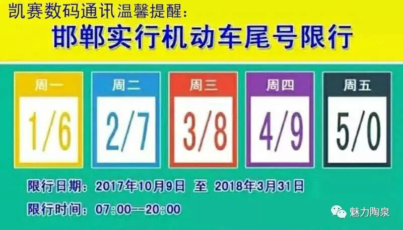 2017年限号措施的影响与展望，最新策略分析