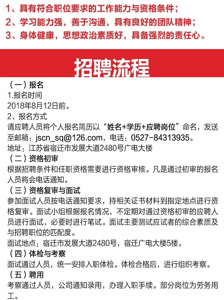 宿迁医院护士招聘启事，专业人才的热切呼唤