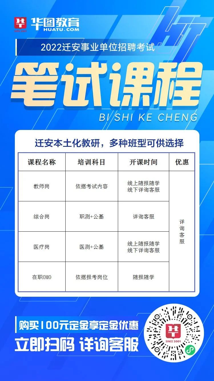 迁安最新半天班招聘，灵活工作新模式，推动城市就业新动力