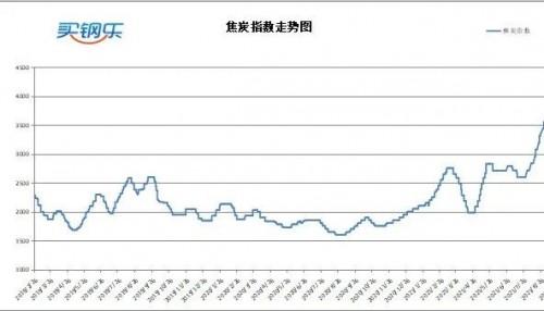 电解镍板最新价格动态与市场深度解析