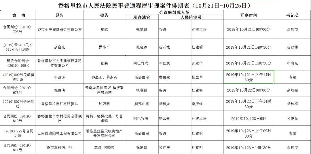 美国最新排期深度解读报告出炉，聚焦十月最新动态