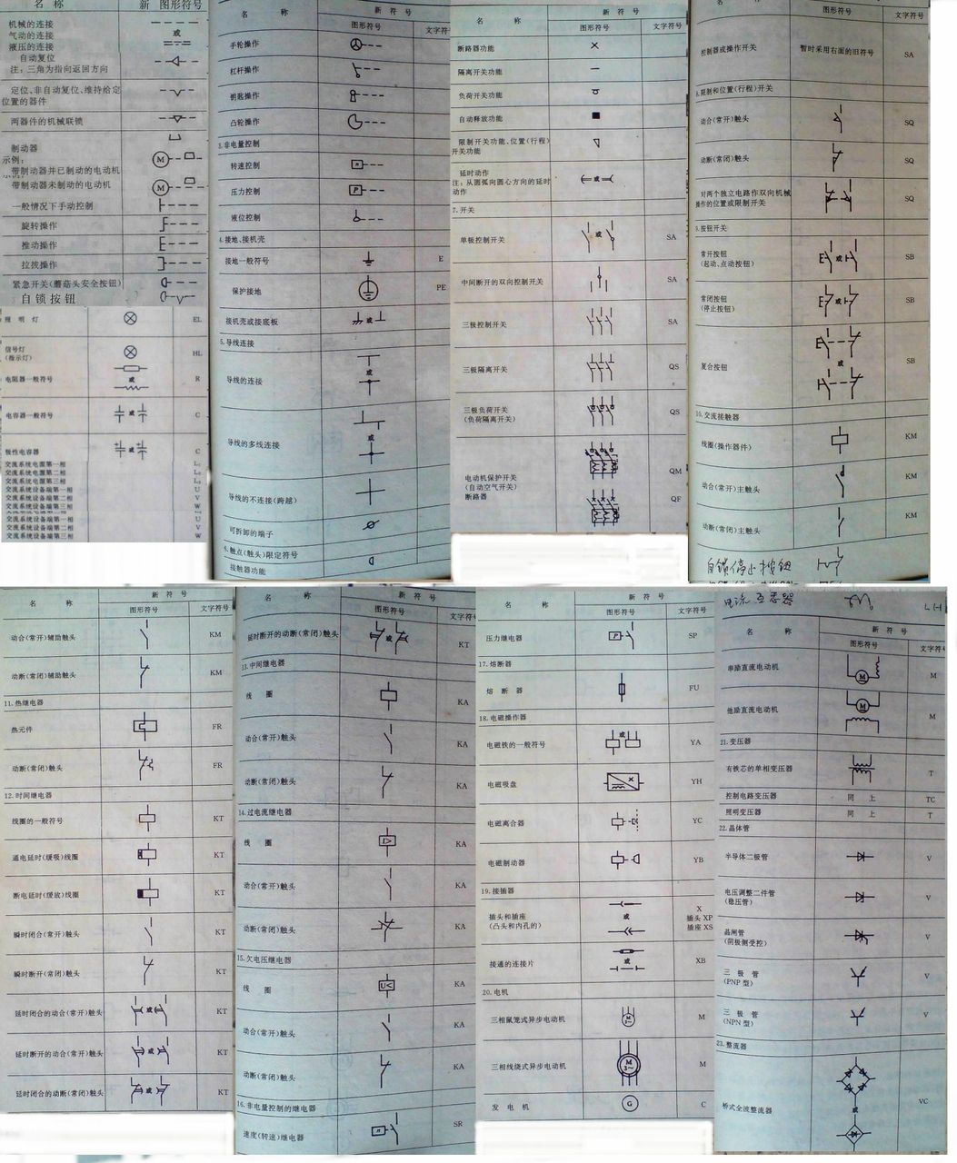 电气符号图标大全详解，最新指南