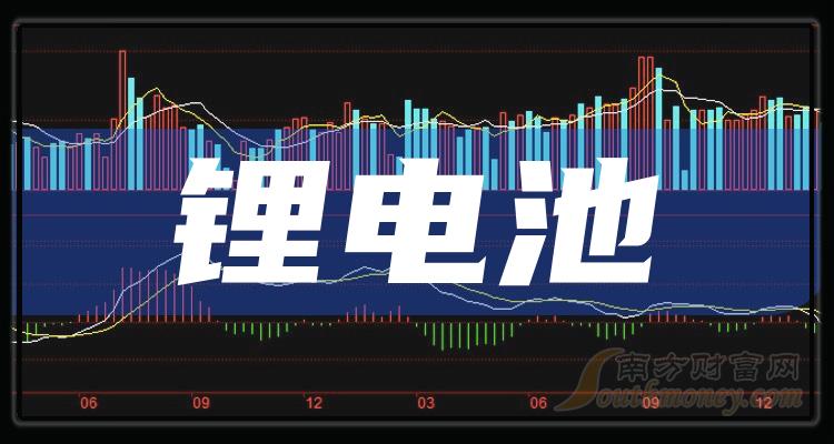 中元股份最新动态全面解读