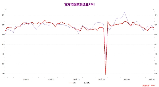 铜价走势图最新更新，市场分析与未来预测