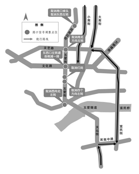 沈阳南北二干线最新进展及未来前景展望