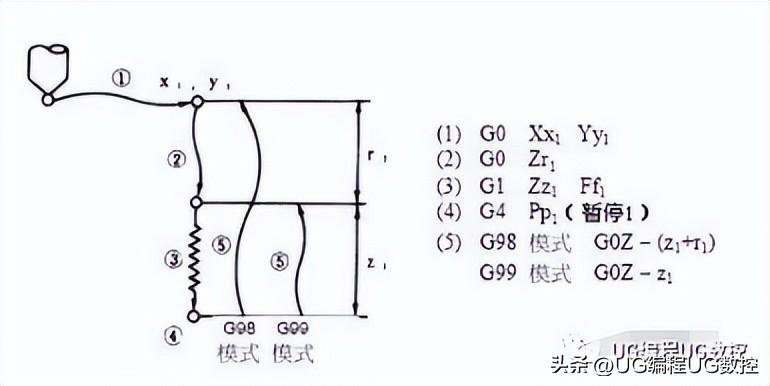 揭秘卡钻代码魅力，探索最新技术与应用趋势（2017年）