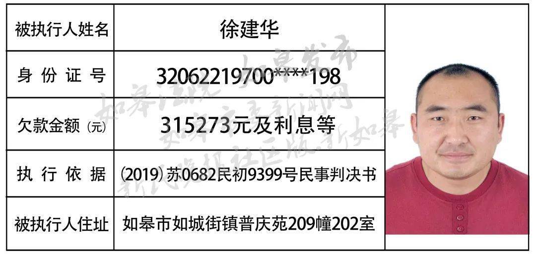 如皋最新领导团队名单及未来展望