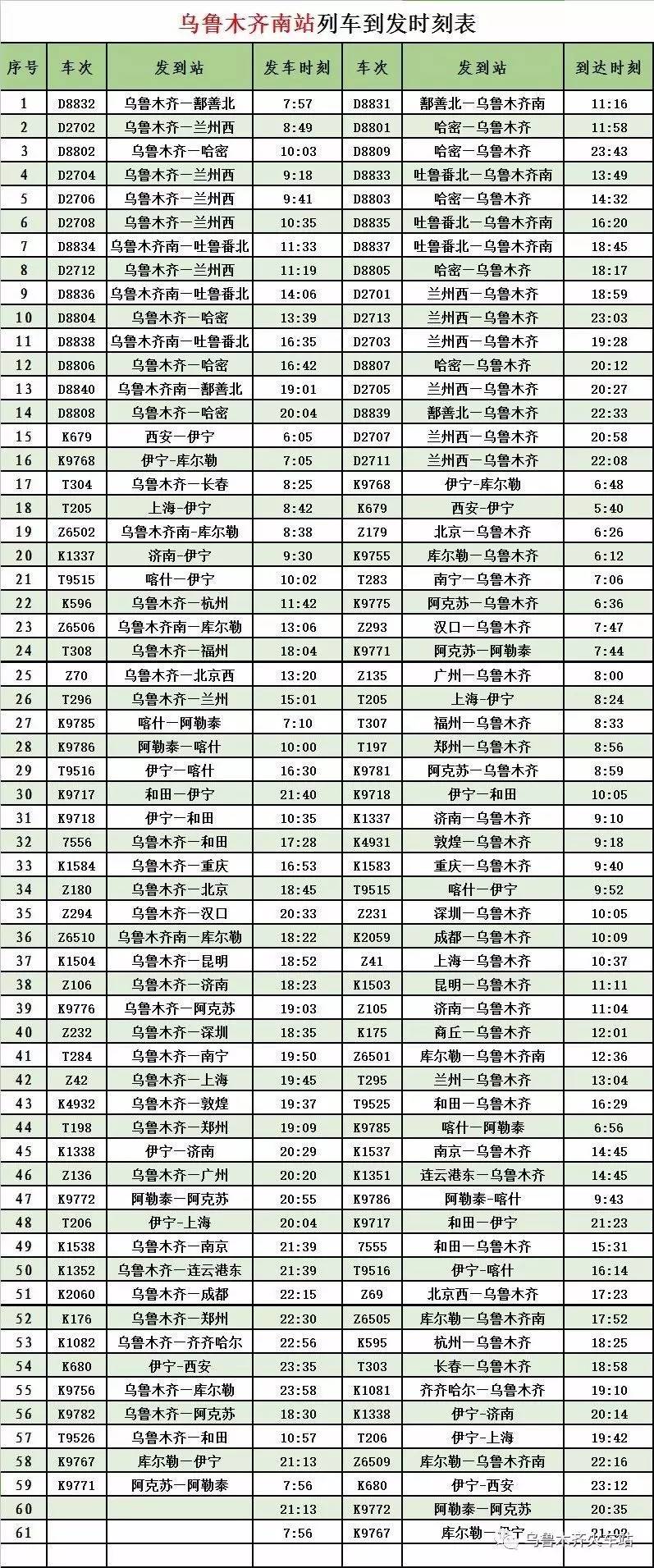 T69次列车时刻表最新详解