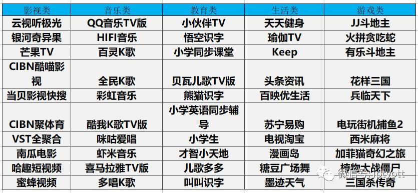 VR1.5中文版下载，开启虚拟现实新纪元