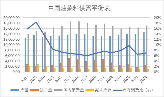 关于上海启伶 第7页