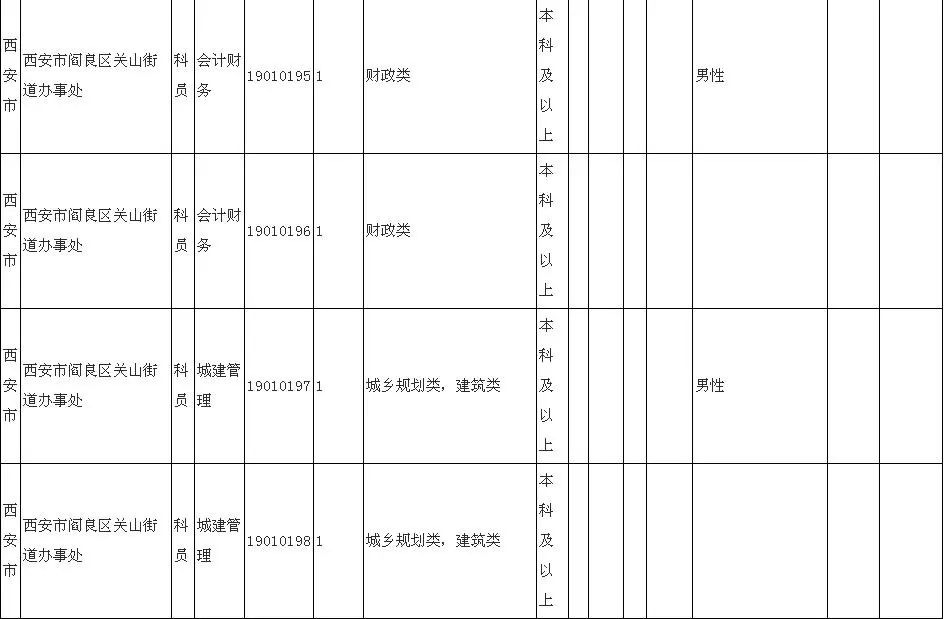 闫良招聘网最新招聘信息，探索职业发展无限机遇