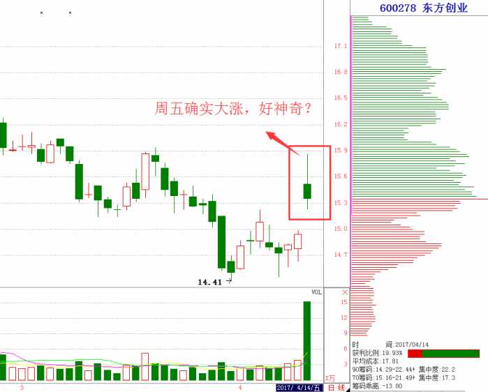 潜力股挖掘与前景展望，最新股票推荐及投资指南