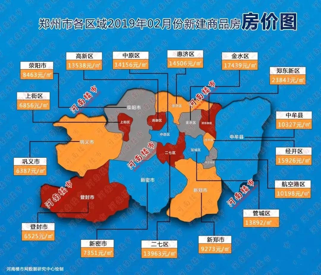 郑州楼盘最新报价，市场趋势解读与购房策略指南