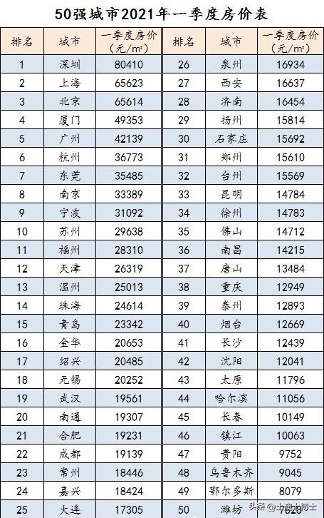 最新最全国内汽车报价大全，一站式满足您的购车需求