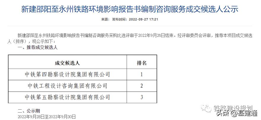 邵永铁路最新动态更新